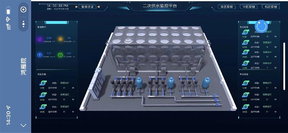 二次供水監(jiān)控平臺