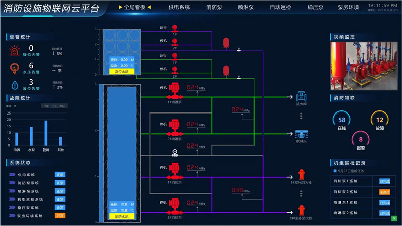 消防系統(tǒng)物流網(wǎng)云平臺(tái)